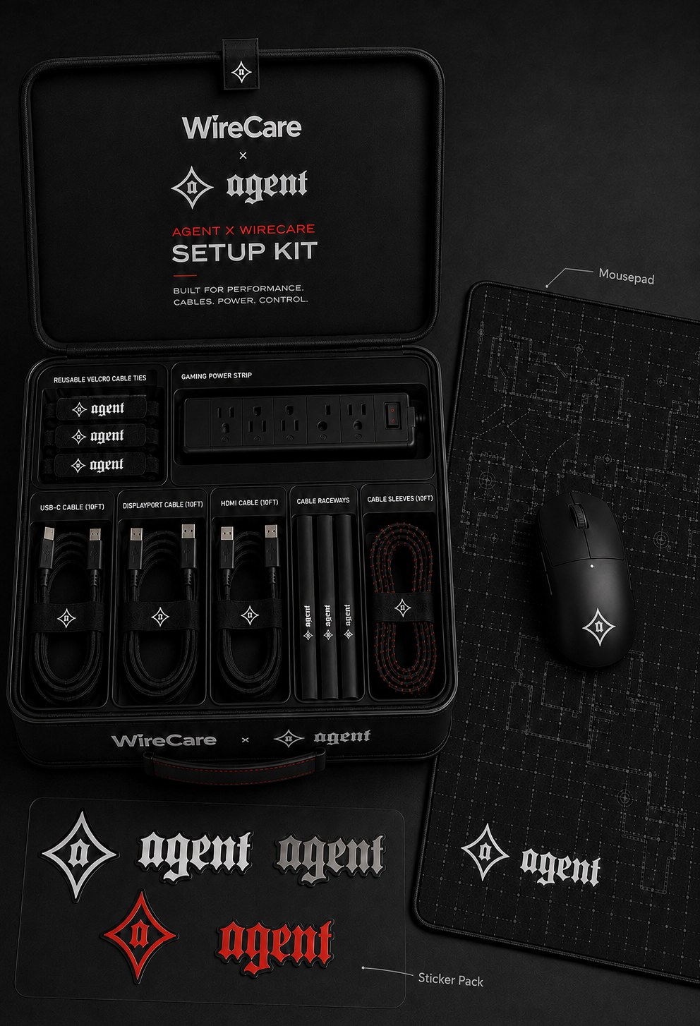 Agent x WireCare setup kit concept